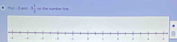 Plot -3 and -3 1/2  on the number line.