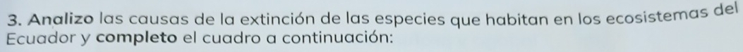 Analizo las causas de la extinción de las especies que habitan en los ecosistemas del 
Ecuador y completo el cuadro a continuación: