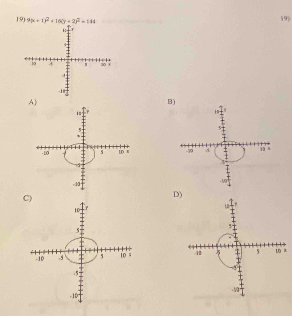 9(x+1)^2+16(y+2)^2=144 19)
A)
B)

D