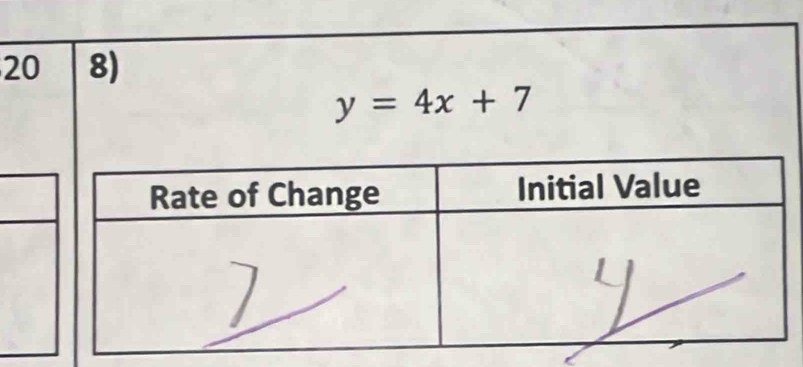 20 8)
y=4x+7