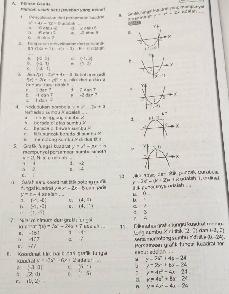 Pilihan Ganda
Pilihlah salah satu jawaban yang benar! adalah ....
1. Penyelesaian dari persamaan kuadrat
9. Grafik fungsi kuadrat yang mempunyai
persamaan y=x^2-2x
x^2+4x-12=0 adalah .... Hots
a. -6 atau -2 d. 2 atau 6
b. -6 atau 2 e. -2 atau 6 a.
c. 6 atau 2
2. Himpunan penyelesaian dari persama-
an x(3x+1)-x(x-3)-6=0 adalah 
…
a.  -3,3 d.  -1,3
b.  -3,1 e.  1,3
b.
C.  -3,-1
3. Jika f(x)=2x^2+4x-5 diubah menjadi
f(x)=2(x+p)^2+q , nilai dari p dan q
berturut-turut adalah _
a. 1 dan 7 d. 2 dan 7 C.
b. -1 dan 7 e. -2 dan 7
c. 1 dan -7
4. Kedudukan parabola y=x^2-2x+3
terhadap sumbu X adalah ....
a. menyinggung sumbu X
d.
b. berada di atas sumbu X
c. berada di bawah sumbu X
d. titik puncak berada di sumbu X
e. memotong sumbu X di dua titik
5. Grafik fungsi kuadrat y=x^2-px+5 e.
mempunyai persamaan sumbu simetri
x=2. Nilai p adalah ....
a. 4 d. -2
b. 2 e. -4
c. 1
6. Salah satu koordinat titik potong grafik 10. Jika absis dari titik puncak parabola
y=2x^2-(k+2)x+k adalah 1, ordinat
fungsi kuadrat y=x^2-2x-8 dan garis titik puncaknya adalah ....
y=x-4 adalah _a. 0
a. (-4,-8) d. (4,0) b. 1
b. (-1,-3) e. (4,-1) c. 2
C. (1,-3) d. 3
7. Nilai minimum dari grafik fungsi e. 4
kuadrat f(x)=3x^2-24x+7 adalah .... 11. Diketahui grafik fungsi kuadrat memo-
a. -151 d. -41 tong sumbu X di titik (2,0) dan (-3,0)
b. -137 e. -7 serta memotong sumbu Y di títik (0,-24).
c. -77
Persamaan grafik fungsi kuadrat ter-
8. Koordinat titik balik dari grafik fungsi sebut adalah ...
kuadrat y=-3x^2+6x+2 adalah .... a. y=2x^2+4x-24
a. (-3,0) d. (5,1) b. y=2x^2+8x-24
b. (2;0) e. (1,5) C. y=4x^2+4x-24
C. (0,2)
d. y=4x^2+8x-24
e. y=4x^2-4x-24