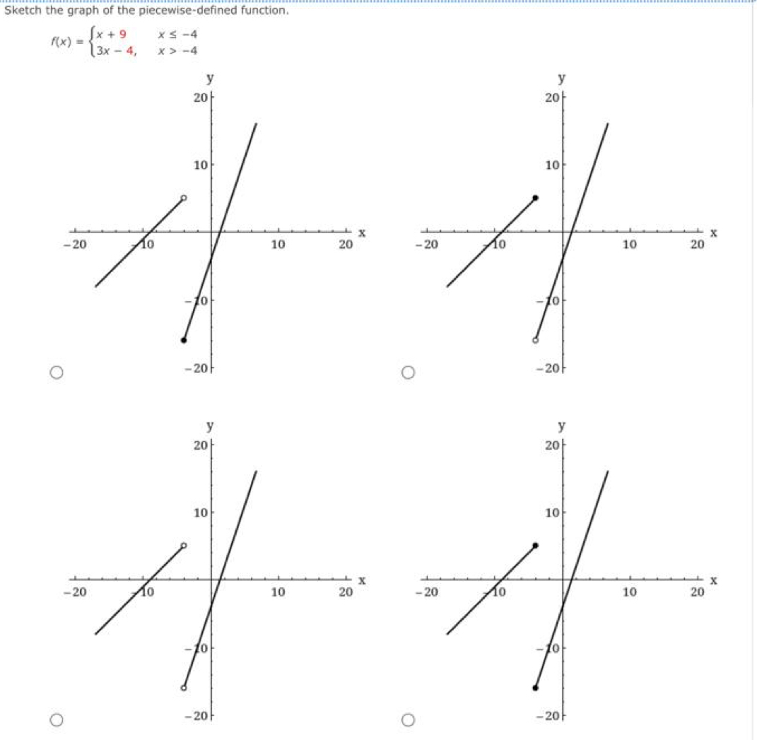 Sketch the graph of the piecewise-defined function.
f(x)=beginarrayl x+9x≤ -4 3x-4,x>-4endarray.