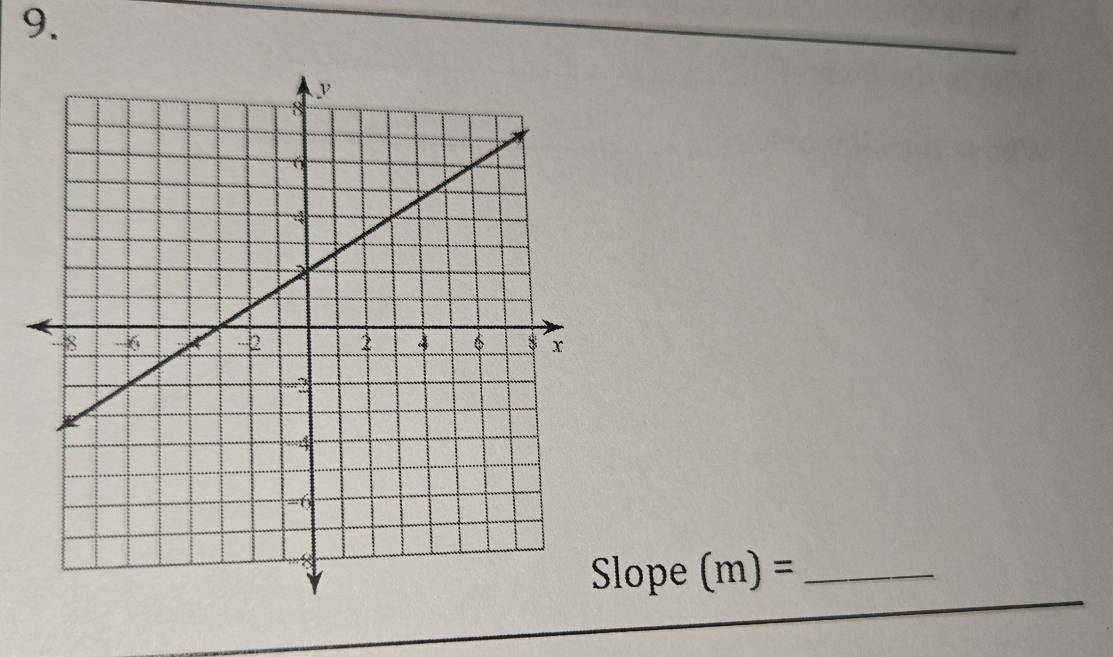 lope (m)= _