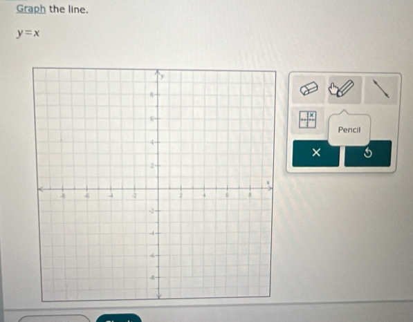 Graph the line.
y=x
Pencil 
×