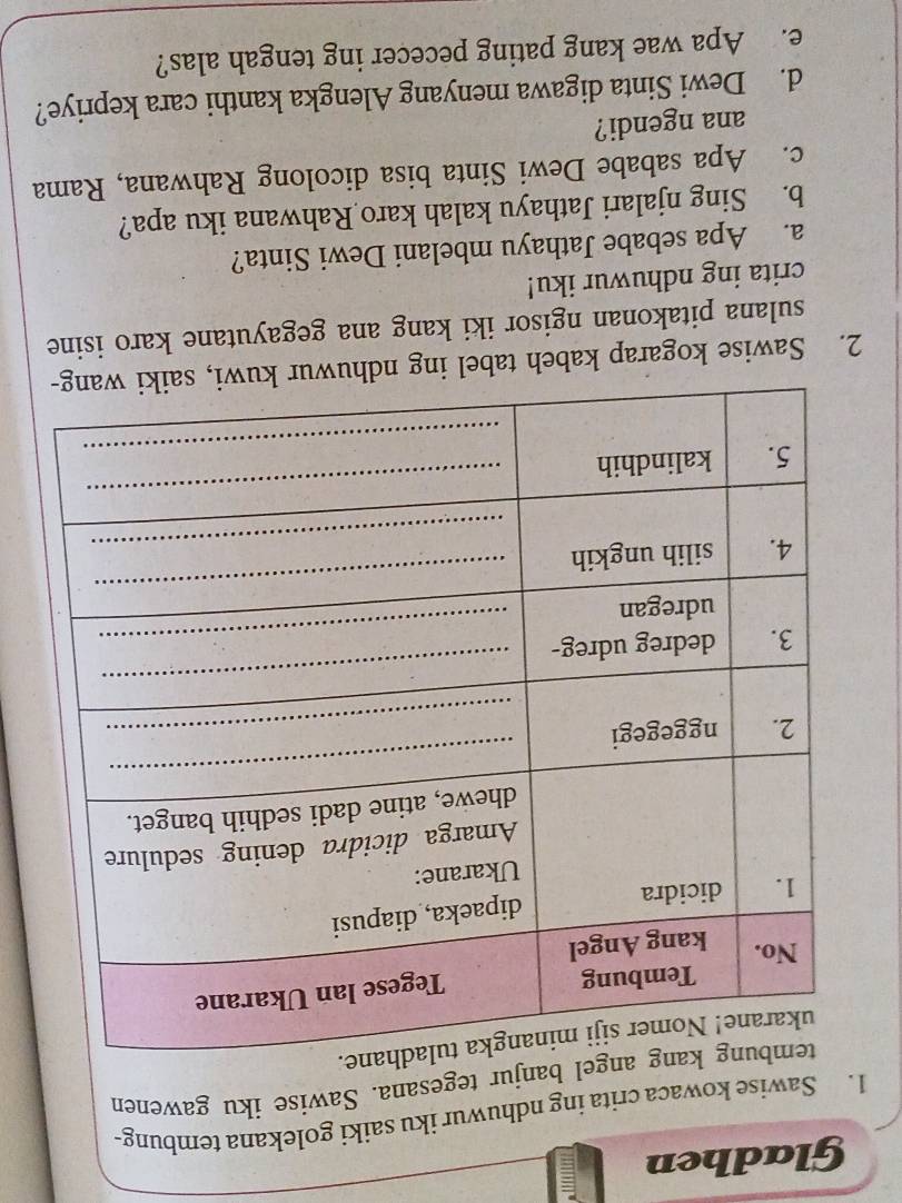 Gladhen 
1. Sawise kowaca crita ing ndhuwur iku saiki golekana tembung- 
banjur tegesana. Sawise iku gawenen 
2. Sawise kogarap kabeh tabel ing ndh 
sulana pitakonan ngisor iki kang ana gegayutane karo isine 
crita ing ndhuwur iku! 
a. Apa sebabe Jathayu mbelani Dewi Sinta? 
b. Sing njalari Jathayu kalah karo Rahwana iku apa? 
c. Apa sababe Dewi Sinta bisa dicolong Rahwana, Rama 
ana ngendi? 
d. Dewi Sinta digawa menyang Alengka kanthi cara kepriye? 
e. Apa wae kang pating pececer ing tengah alas?