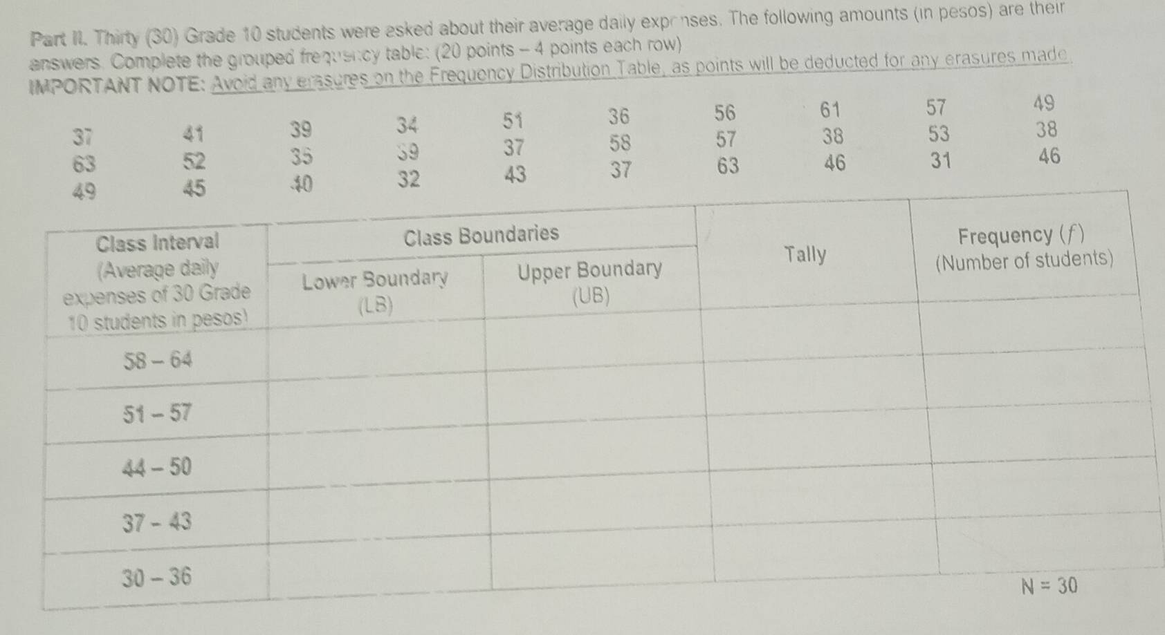 Part II. Thirty (30) Grade 10 students were esked about their average daily exprinses. The following amounts (in pesos) are their
answers. Complete the grouped frequency table: (20 points - 4 points each row)
Frequency Distribution Table, as points will be deducted for any erasures made