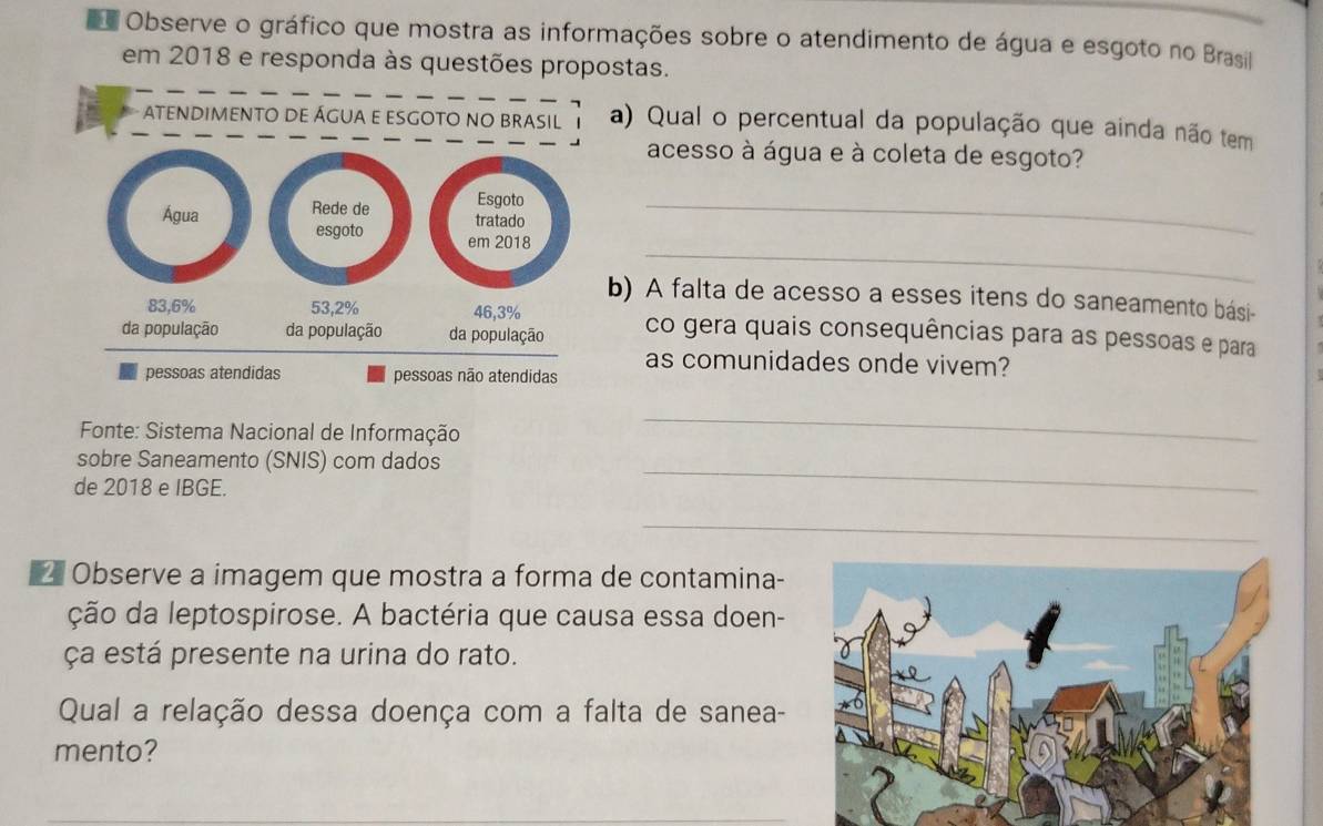 Observe o gráfico que mostra as informações sobre o atendimento de água e esgoto no Brasil 
em 2018 e responda às questões propostas. 
AtenDImeNTo de água e esgoto no brasil a) Qual o percentual da população que ainda não tem 
acesso à água e à coleta de esgoto? 
_ 
_ 
b) A falta de acesso a esses itens do saneamento bási- 
co gera quais consequências para as pessoas e para 
as comunidades onde vivem? 
pessoas atendidas pessoas não atendidas 
Fonte: Sistema Nacional de Informação 
_ 
sobre Saneamento (SNIS) com dados_ 
de 2018 e IBGE. 
_ 
* Observe a imagem que mostra a forma de contamina- 
ção da leptospirose. A bactéria que causa essa doen- 
ça está presente na urina do rato. 
Qual a relação dessa doença com a falta de sanea- 
mento?