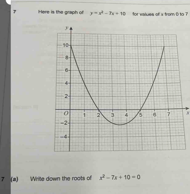 Here is the graph of y=x^2-7x+10 for values of x from 0 to 7
x
7 (a) Write down the roots of x^2-7x+10=0