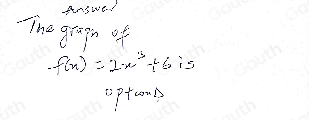 Answe 
The graph of
f(x)=2x^3+6:5
0ptan Delta