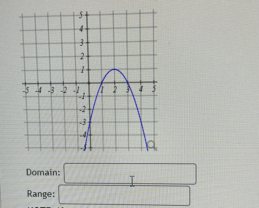 Domain: _ □  
Range: □