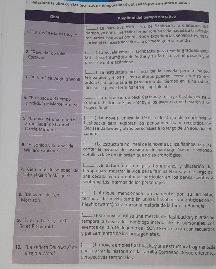 Relaciona la obra con las técnicas de temporalidad utilizadas por su autora o autor. 
del 
de 
e la 
nte 
y el 
ltos 
ntos 
tiva. 
para 
a su 
ia y 
s de 
ía en 
para 
ando 
n del 
go de 
tos y 
plitud 
iones 
a. 
tación 
s. Los 
uerdos 
entada 
rentes 
perspectivas temporales.