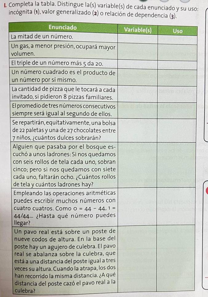 Completa la tabla. Distingue la(s) variable(s) de cada enunciado y su uso:
incógnita (1), valor generalizado (2) o relación de d
L
U
v
E
U
u
L
i
E
s
S
d
7
A
c
c
c
l
distancia del poste cazó el pavo real 
culebra?