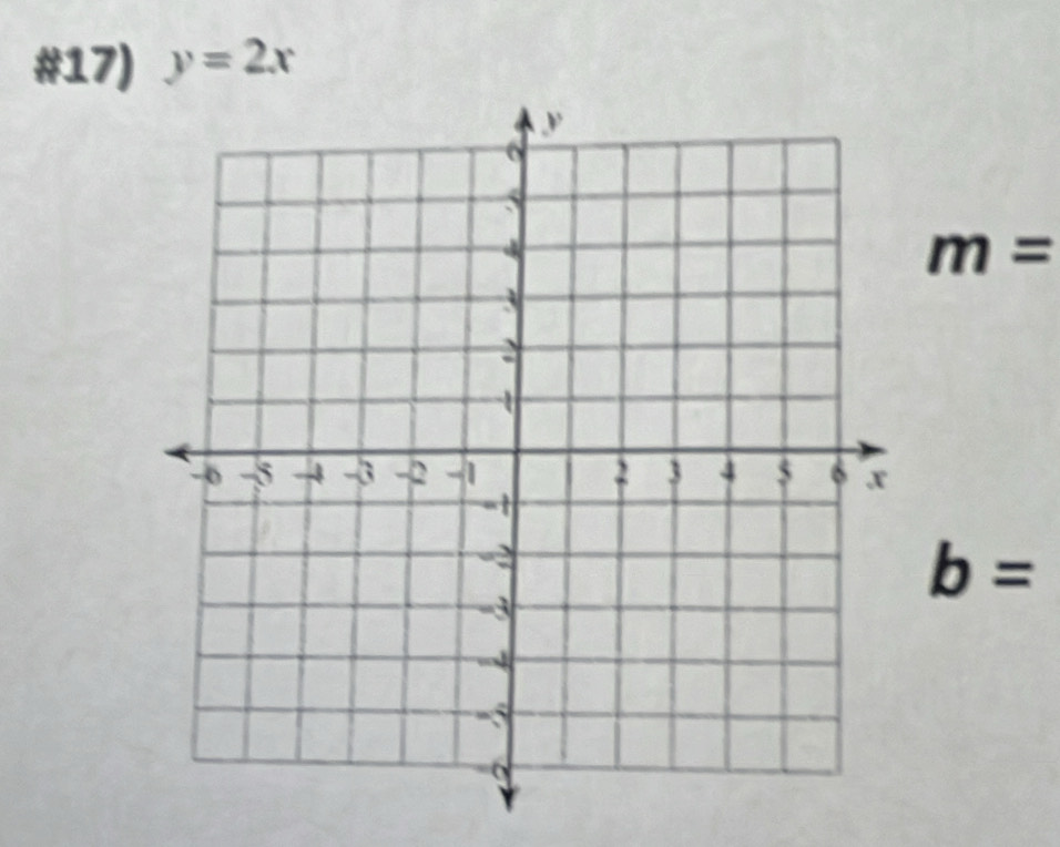 #17) y=2x
m=
b=