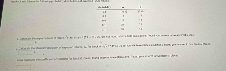 Stocks A and B have the following probability distributions of expected future returns:
a. Calculate the expected rate of return, hat r_D for Stock B (hat T_A=13.70% ) Do not round intermediate calculations. Round your answer to two decimal places
□
b. Calculate the standard deviation of expected return ,OA for Stock A(OB=17.49% ) Do not round intermediate calculations. Round your answer to two decimal places.
□ d
Now calculate the coefficient of varlation for Stock B. Do not round intermediate calculations. Round your answer to two decimal places.