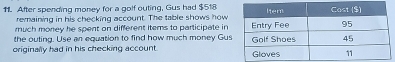 After spending money for a golf outing, Gus had $518
remaining in his checking account. The table shows how 
much money he spent on different items to participate in 
the outing. Use an equation to find how much money Gus 
originally had in his checking account.