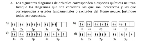 Los siguientes diagramas de orbitales corresponden a especies químicas neutras. 
Indique los diagramas que son correctos, los que son incorrectos y los que 
corresponden a estados fundamentales o excitados del átomo neutro. Justifique 
todas las respuestas. 
)
1s 2s 2p 3s 3p1s 2s 2p 3s 3p