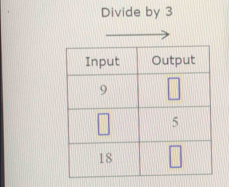 Divide by 3