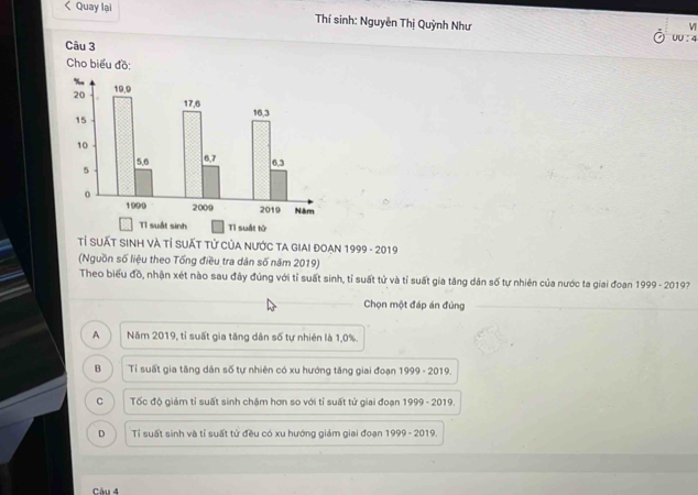 Quay lại Thí sinh: Nguyễn Thị Quỳnh Như
V
UU:4
Câu 3
Cho biểu đồ:
Tỉ SUấT SINH VÀ Tỉ SUấT Tử Của nưỚC TA GIAI ĐOạn 1999 - 2019
(Nguồn số liệu theo Tống điều tra dân số năm 2019)
Theo biểu đồ, nhận xét nào sau đây đúng với tỉ suất sinh, tỉ suất tử và tỉ suất gia tăng dân số tự nhiên của nước ta giai đoan 1999-2019 7
Chọn một đáp án đúng
A Năm 2019, tỉ suất gia tăng dân số tự nhiên là 1, 0%.
B Ti suất gia tăng dân số tự nhiên có xu hướng tăng giai đoạn 1999-2019
C Tốc độ giảm tỉ suất sinh chậm hơn so với tỉ suất tử giai đoạn 1999-2019
D Tỉ suất sinh và tỉ suất tử đều có xu hướng giám giai đoạn 1 y99· 2 2019.
Câu 4