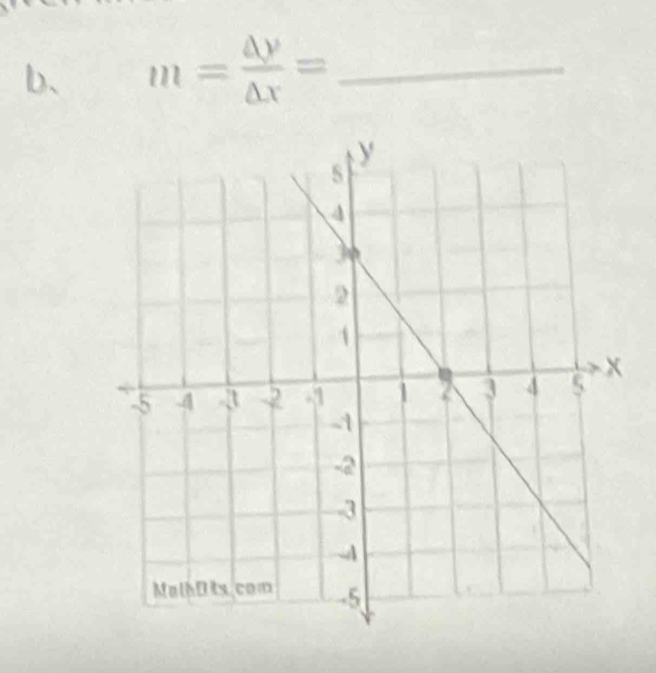 b、 m= △ y/△ x = _