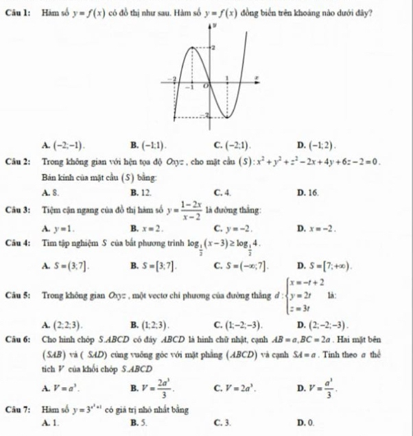 Hàm số y=f(x) có đồ thị như sau. Hàm số y=f(x) đồng biến trên khoảng nào dưới đây?
A. (-2;-1). B. (-1:1). C. (-2;1). D. (-1;2).
Câu 2: Trong không gian với hện tọa độ Oxyz , cho mặt cầu (S): x^2+y^2+z^2-2x+4y+6z-2=0.
Bản kinh của mặt cầu (S) bằng:
A. 8. B. 12. C. 4. D. 16.
Câu 3: Tiệm cận ngang của đồ thị hàm số y= (1-2x)/x-2  là đường thắng:
A. y=1. B. x=2. C. y=-2. D. x=-2.
Câu 4: Tim tập nghiệm S của bắt phương trình log _ 1/2 (x-3)≥ log _ 1/2 4.
A. S=(3;7]. B. S=[3;7]. C. S=(-∈fty ;7]. D. S=[7;+∈fty ).
Câu 5: Trong không gian O_xy= , một vectơ chỉ phương của đường thắng d:beginarrayl x=-t+2 y=2t z=3tendarray. là :
A. (2;2;3). B. (1;2;3). C. (1;-2;-3). D. (2;-2;-3).
Câu 6: Cho hình chóp S.ABCD có đáy ABCD là hình chữ nhật, cạnh AB=a,BC=2a. Hai mặt bên
(SAB) và (SAD) cùng vuỡng gỏc với mặt phẳng (ABCD) và cạnh SA=a. Tinh theo a thể
tich V của khối chóp S.ABCD
A. V=a^3. B. V= 2a^3/3 . C. V=2a^3. D. V= a^3/3 .
Câu 7: Hàm số y=3^(x^2)+1 có giá trị nhỏ nhất bằng
A. 1. B. 5. C. 3. D. 0.