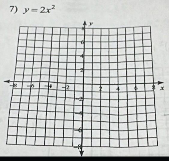 y=2x^2
x