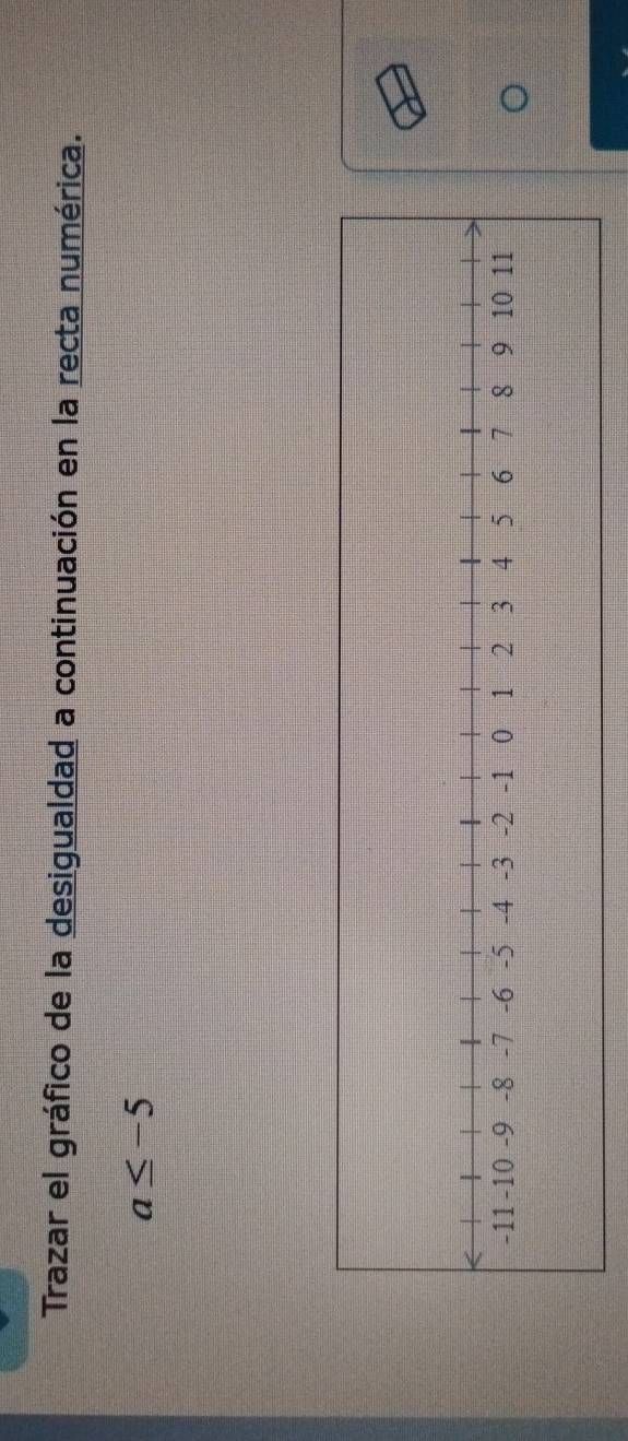 Trazar el gráfico de la desigualdad a continuación en la recta numérica.
a≤ -5