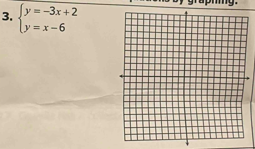 beginarrayl y=-3x+2 y=x-6endarray.
apmg.