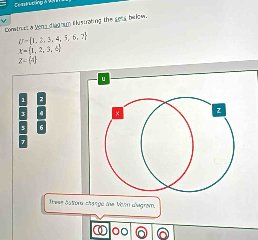 Constructing a Venn 
Construct a Venn diagram illustrating the sets below.
U= 1,2,3,4,5,6,7
X= 1,2,3,6
Z= 4
1 2
3 4
5 6
7
These buttons change the Venn diagram.