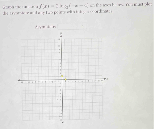 Graph the function f(x)=2log _2(-x-4) on the axes below. You must plot 
the asymptote and any two points with integer coordinates. 
Asymptote: □