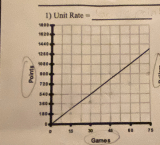 )UnitRate= _ 

Game s