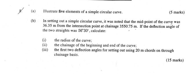 8 (a) Illustrate five elements of a simple circular curve. (5 marks) 
(b) In setting out a simple circular curve, it was noted that the mid-point of the curve was
36.35 m from the intersection point at chainage 3550.75 m. If the deflection angle of 
the two straights was 56°30' , calculate: 
(i) the radius of the curve; 
(ii) the chainage of the beginning and end of the curve; 
(iii) the first two deflection angles for setting out using 20 m chords on through 
chainage basis. 
(15 marks)