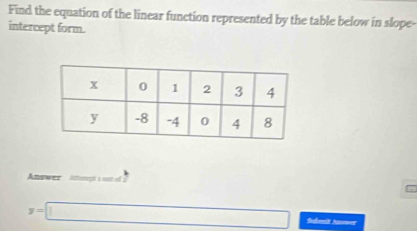 Find the equation of the linear function represented by the table below in slope- 
intercept form. 
Answer
y=□ Sahmit Anmer