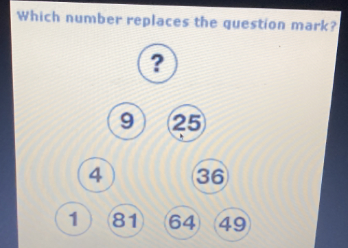 Which number replaces the question mark? ? 9 25 4 36 1 81 64 49 [Others]