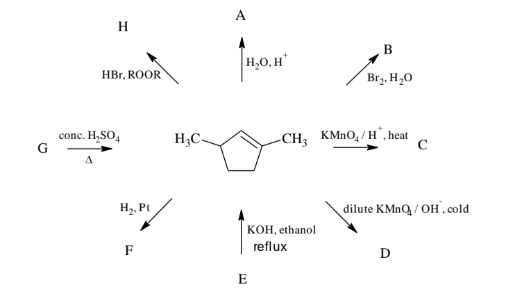 A
H
HBr, ROOR
H_2O,H^+
B
Br_2,H_2O
Gfrac conc.H_2SO_4△  KMnO_4/H^+ , heat C
H_2,Pt dilute KMnO_4/OH^- , cold
KOH, ethanol
F
reflux
D
E