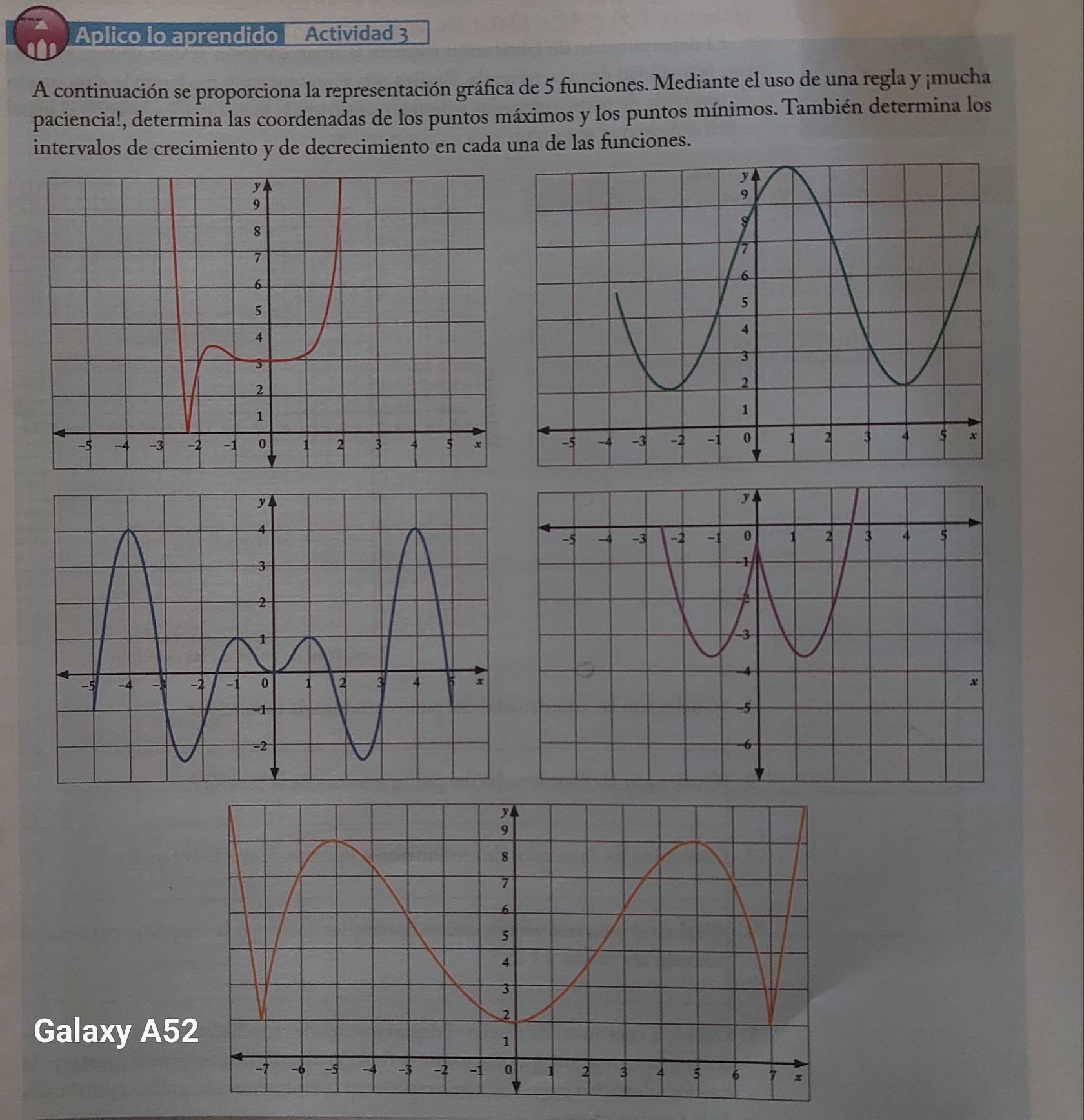 Aplico lo aprendido Actividad 3 
A continuación se proporciona la representación gráfica de 5 funciones. Mediante el uso de una regla y ¡mucha 
paciencia!, determina las coordenadas de los puntos máximos y los puntos mínimos. También determina los 
intervalos de crecimiento y de decrecimiento en cada una de las funciones. 


Galaxy A5