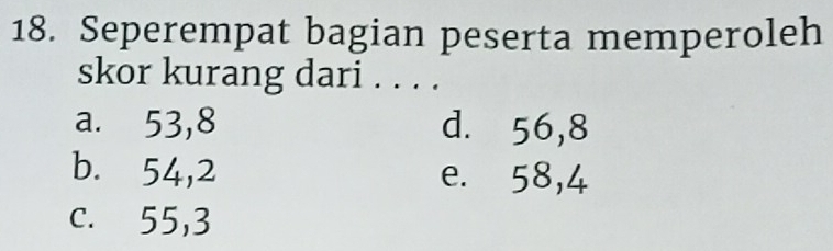 Seperempat bagian peserta memperoleh
skor kurang dari . . . .
a. 53, 8 d. 56, 8
b. 54, 2 e. 58, 4
c. 55, 3