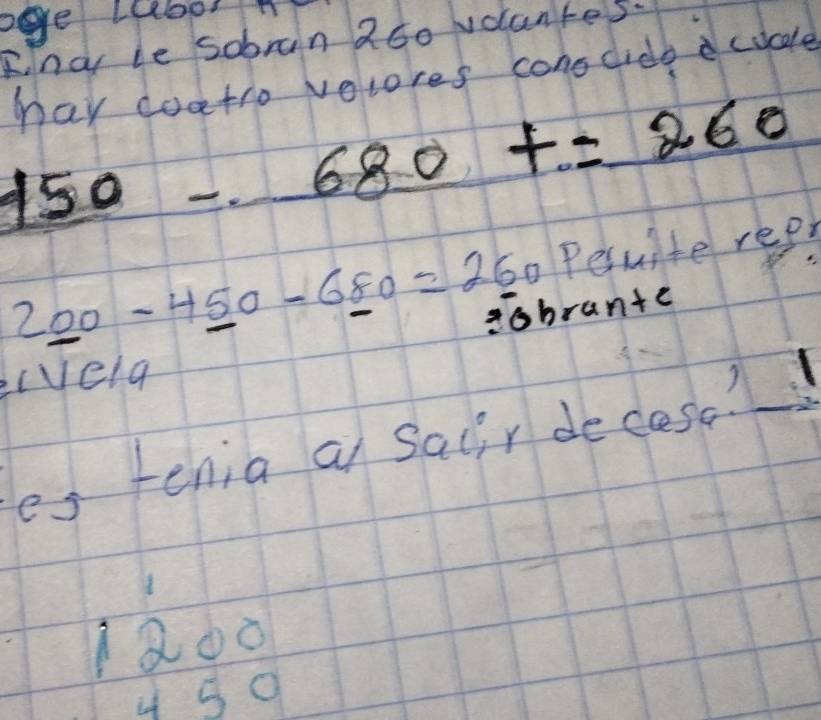 ege Laborn
Fna ie sobran 26o vdluntes.
may coatio velores consdide dcucle
150-680+=260
2_ 00-4_ 50-6_ 80=2_ 60 Pesuite rep?
obrante
(vela
es tenia a Saiir decese?
1a00
4 g0