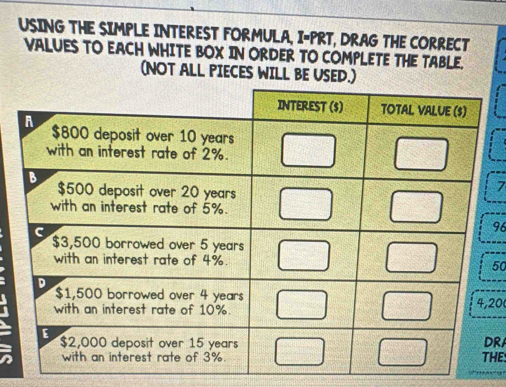 USING THE SIMPLE INTEREST FORMULA, I-PRT, DRAG THE CORRECT 
VALUES TO EACH WHITE BOX IN ORDER TO COMPLETE THE TABLE. 
(NOT ALL PIECES WILL BE USED.)
7
96
50
20
RA 
HE