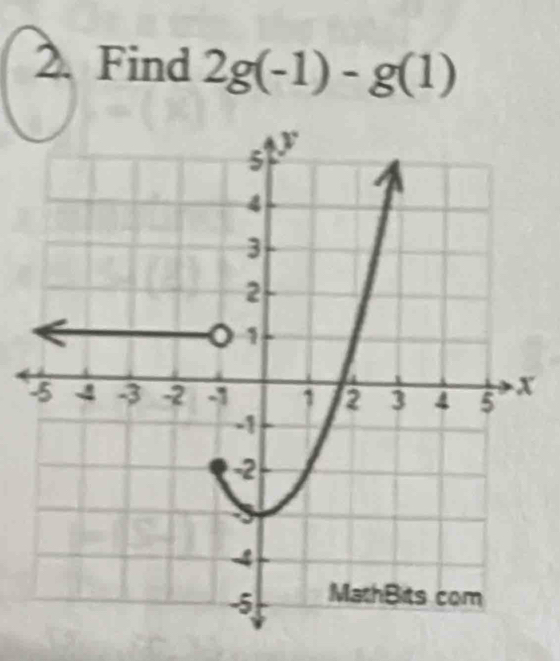 Find 2g(-1)-g(1)