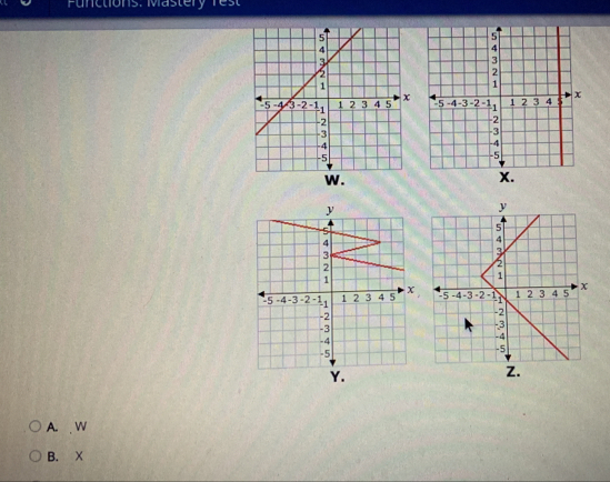 Functions: Mastery res
A. . W
B. X