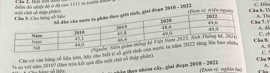 điểm đó nhiệt độ ở độ cao 1111 m (sườn khual) 
ân).Đơn vị: triệu người) Câu 6. Th 
i đoạn 2010 - 2022 
C. Đồn 
. Th 
7. H 
A. đầ 
C. ch 
âu 8. 
A. S 
Căn cứ vào bảng số liệu trên, hãy cho biết tỉ 
C. 1 
Câu 9 
% so với năm 2010? (làm tròn kết quả đến một chữ số thập phân). 
thân theo nhóm cây, giai đoạn 2010 - 2022 
A. 
e h ảng số liêu: (Đơn vị: nghìn ha) Câu