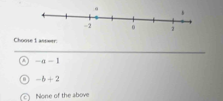 Choose 1 answer:
A -a-1
B -b+2
C None of the above