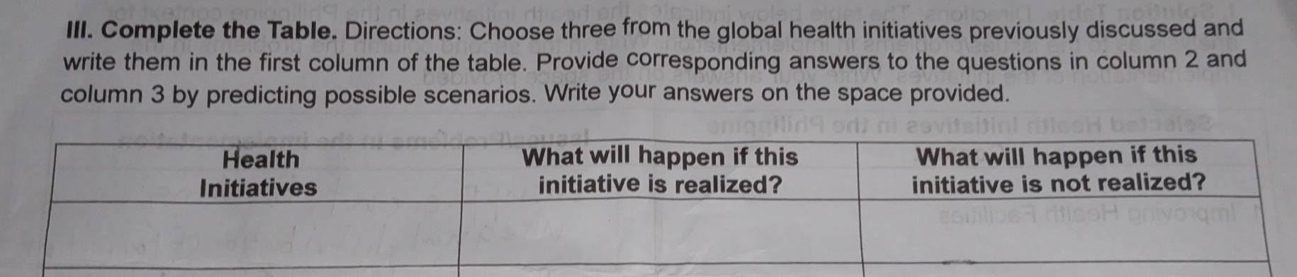 Complete the Table. Directions: Choose three from the global health initiatives previously discussed and 
write them in the first column of the table. Provide corresponding answers to the questions in column 2 and 
column 3 by predicting possible scenarios. Write your answers on the space provided.