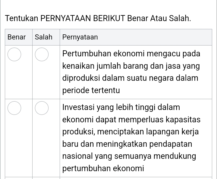 Tentukan PERNYATAAN BERIKUT Benar Atau Salah.