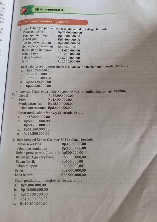 ba/
ian
asi
Uji Kompetensi 3
gsi
sa
Raj A Pilihlah jawaban yang benar!
si 1. Data keuangan perusahaan jasa Mulya Indah sebagai berikut.
la Pendapatan jasa Rp32.000.000,00
Pendapatan bunga Rp1.200.000,00
n Beban gaji Rp5.400.000,00
Beban perlengkapan Rp1.400.000,00
Beban peny. peralatan Rp470.000,00
Beban peny. kendaraan Rp1.650.000,00
Beban sewa Rp2.200.000,00
Beban lain-lain Rp1.750.000,00
Prive Rp1.200.000,00
Dari data tersebut perusahaan jasa Mulya Indah akan memperoleh laba . . . .
a. Rp20.240.000,00
b. Rp20.330.000,00
c. Rp21.000.000,00
d. Rp22.430.000,00
e. Rp22.530.000,00
2. Loundry Sekar pada akhir November 2021 memiliki data sebagai berikut.
Modal Rp56.000.000,00
Prive Rp4.400.000,00
Pendapatan jasa Rp18.500.000,00
Beban operasional Rp8.600.000,00
Besar modal akhir /aundry Sekar adalah . . . .
a. Rp47.000.000,00
b. Rp54.500.000,00
c. Rp58.700.000,00
d. Rp61.500.000,00
e. Rp64.500.000,00
3. Data bengkel Kenzo Oktober 2021 sebagai berikut.
Beban sewa kios Rp3.500.000,00
Beban perlengkapan Rp2.000.000,00
Beban peny. peralt. (1 bulan) Rp500.000,00
Beban gaji tiga karyawan Rp5.000.000,00
Beban listrik Rp600.000,00
Beban telepon Rp300.000,00
Prive Rp2.000.000,00
Laba bersih Rp6.900.000,00
Besar pendapatan bengkel Kenzo adalah . . . .
a. Rp9.800.000,00
b. Rp13.800.000,00
c. Rp17.300.000,00
d. Rp18.800.000,00
e. Rp19.300.000,00