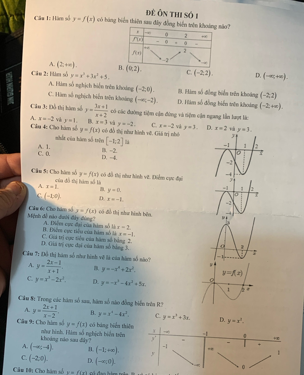 đÈ ÔN tHI Số 1
Câu 1: Hàm số y=f(x) có bảng biến thiên sau đây đồng biến ào?
A. (2;+∈fty ).
C. (-2;2).
Câu 2: Hàm số y=x^3+3x^2+5. D. (-∈fty ;+∈fty ).
A. Hàm số nghịch biến trên khoảng (-2;0). B. Hàm số đồng biến trên khoảng (-2;2)
C. Hàm số nghịch biến trên khoảng (-∈fty ;-2). D. Hàm số đồng biến trên khoảng (-2;+∈fty ).
Câu 3: Đồ thị hàm số y= (3x+1)/x+2  có các đường tiệm cận đứng và tiệm cận ngang lần lượt là:
A. x=-2 và y=1. B. x=3 và y=-2. C. x=-2 và y=3. D. x=2 và y=3.
Câu 4: Cho hàm số y=f(x) có đồ thị như hình vẽ. Giá trị nhỏ
nhất của hàm số trên [-1;2]1a
A. 1. B. -2.
C. 0. D. -4.
Câu 5: Cho hàm số y=f(x) có đồ thị như hình vẽ. Điểm cực đại
của đồ thị hàm số là
A. x=1.
B. y=0.
C. (-1;0). D. x=-1.
Câu 6: Cho hàm số y=f(x) có đồ thị như hình bên.
Mệnh đề nào dưới đây đúng?
A. Điểm cực đại của hàm số là x=2.
B. Điểm cực tiểu của hàm số là x=-1.
C. Giá trị cực tiểu của hàm số bằng 2.
D. Giá trị cực đại của hàm số bằng 3.
Câu 7: Đồ thị hàm số như hình vẽ là của hàm số nào?
A. y= (2x-1)/x+1 . B. y=-x^4+2x^2.
C. y=x^3-2x^2. D. y=-x^3-4x^2+5x.
Câu 8: Trong các hàm số sau, hàm số nào đồng biến trên R?
A. y= (2x+1)/x-2 . B. y=x^4-4x^2. C. y=x^3+3x. D. y=x^2.
Câu 9: Cho hàm số y=f(x) có bảng biến thiên
x -∈fty )
~1
như hình. Hàm số nghịch biến trên y -
0 +∞
khoảng nào sau đây?
A. (-∈fty ;-4).
-1
+
+∞
B. (-1;+∈fty ). J'
1
C. (-2;0).
D. (-∈fty ;0).
-∞
0
Câu 10: Cho hàm số y=f(x)