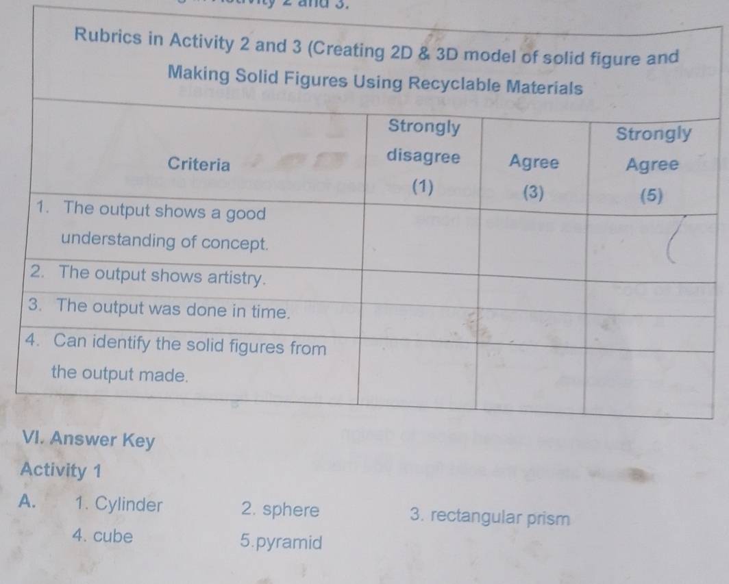 and 5. 
Activity 1 
A. 1. Cylinder 2. sphere 3. rectangular prism 
4. cube 5.pyramid