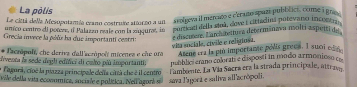 La pòlis 
Le città della Mesopotamia erano costruite attorno a un svolgeva il mercato e cerano spazi pubblici, come í gran 
unico centro di potere, il Palazzo reale con la ziqqurat, in porticati della stoà, dove i cittadini potevano incontran 
Grecia invece la pòlis ha due importanti centri: 
e discutere. L'architettura determinava molti aspetti del 
vita sociale, civile e religiosa. 
lacròpoli, che deriva dall’acròpoli micenea e che ora Atene era la più importante pòlis greca. I suoi edific 
diventa la sede degli edifici di culto più importanti; pubblici erano colorati e disposti in modo armonioso co 
o Tagorà, cioè la piazza principale della città che è il centro Î’ambiente. La Via Sacra era la strada principale, attraver. 
ivile della vita economica, sociale e politica. Nell’agorà si sava l’agorà e saliva all’acròpoli.