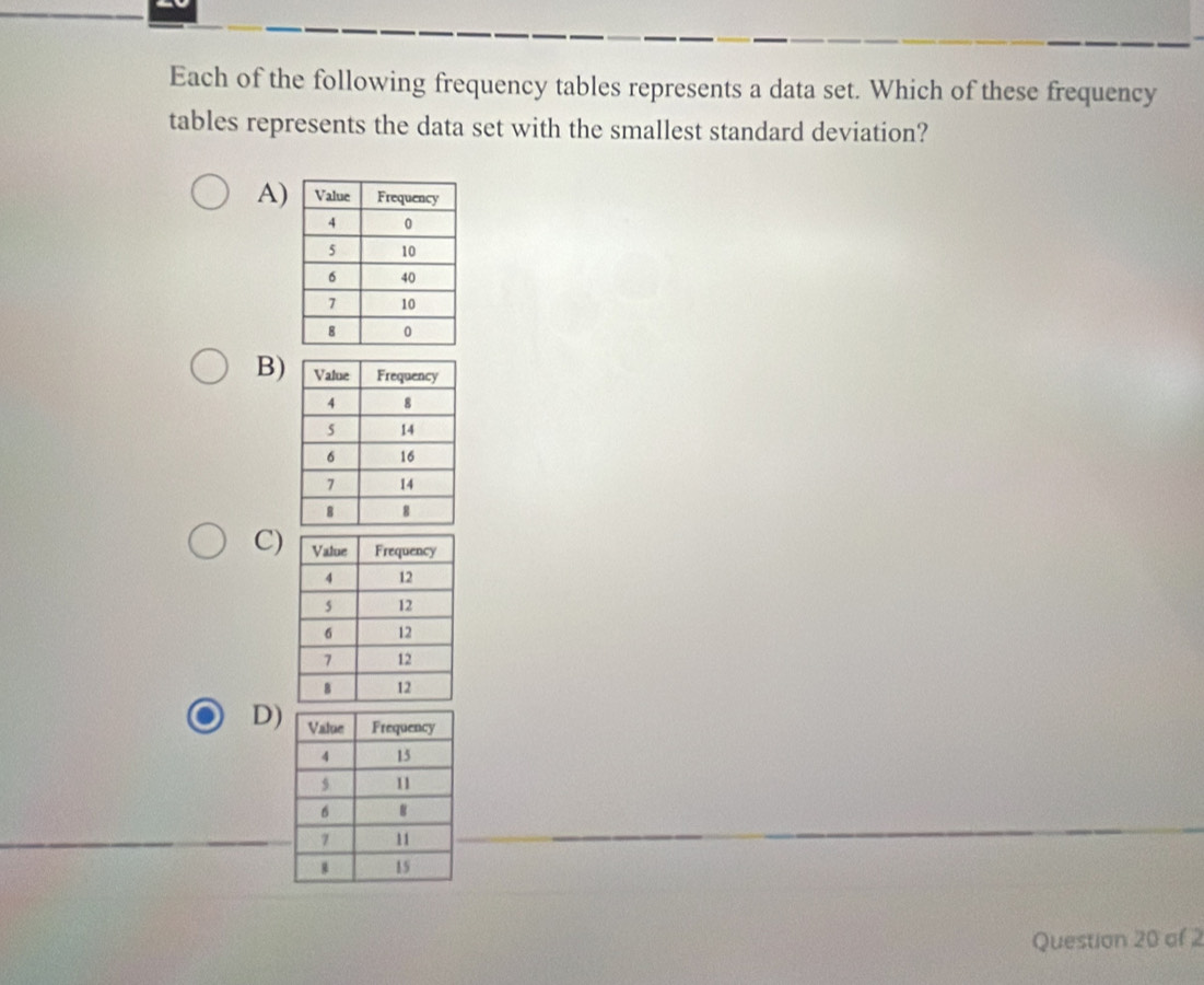 Solved: Each of the following frequency tables represents a data set ...