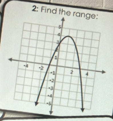 2: Find the r